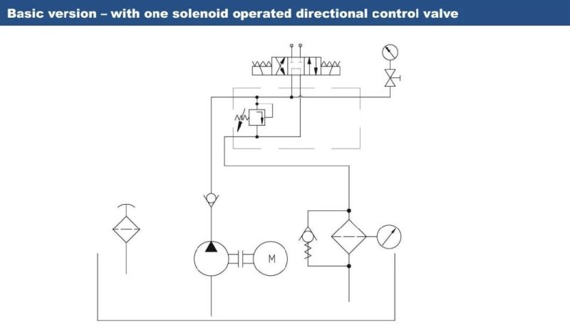 Ship Deck Machinery Hydraulic System Power Pack