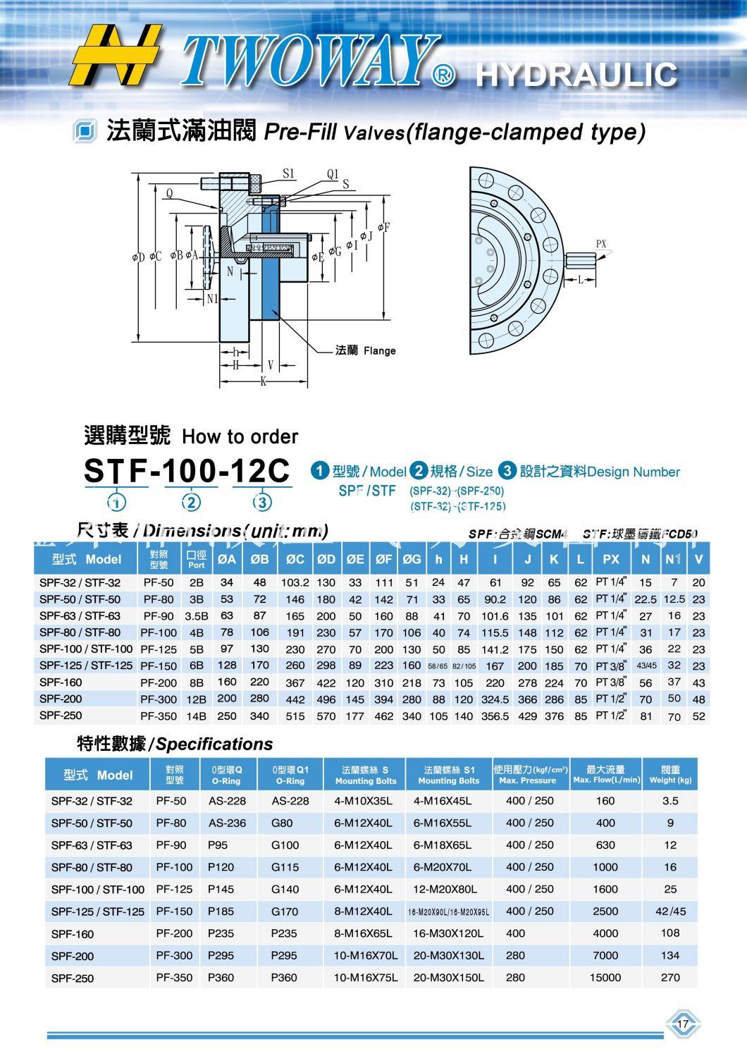 Two Way Series Pre-Fill Valves (flange-clamped type) SPF