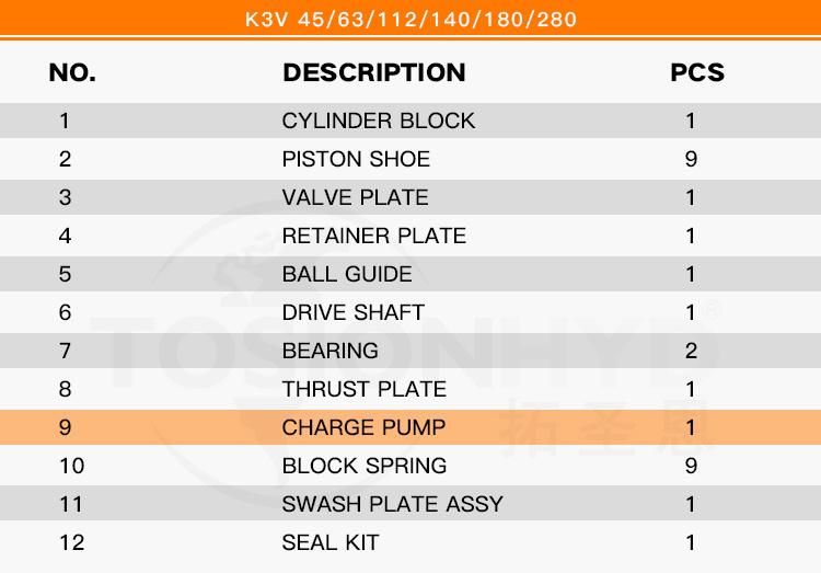 Spv Hydraulic Piston Pump Parts - Charge Pump with Kawasaki