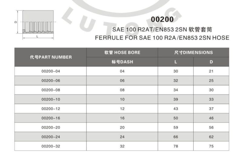 Hydraulic Ferrule - Two Wire Ferrule - P00200