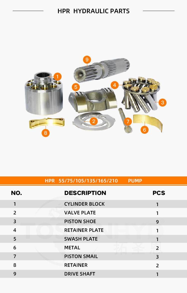 Hpr 55/75/90/100/105/130/135/165/210/280/105D/165D/160-01 Hydraulic Pump Parts with Linde Spare Parts