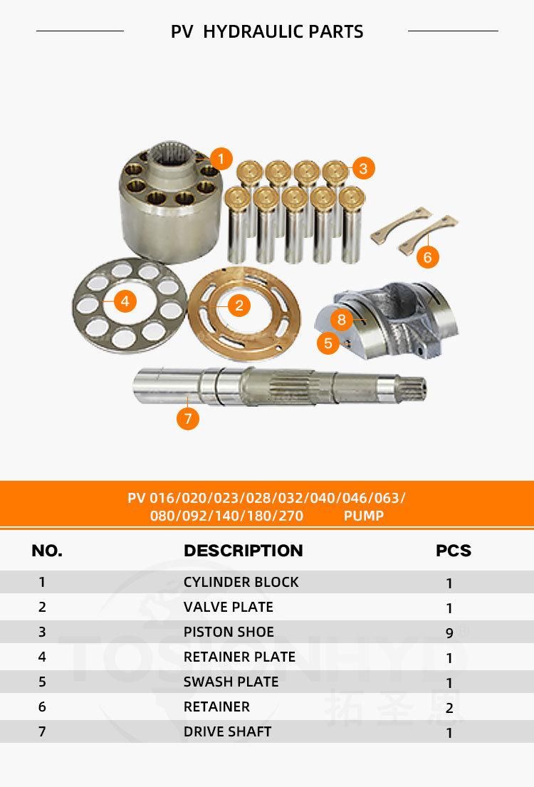 PV016 PV020 PV023 PV028 PV032 PV040 PV046 PV063 PV080 PV092 PV140 PV180 PV270 Hydraulic Pump Parts with Parker