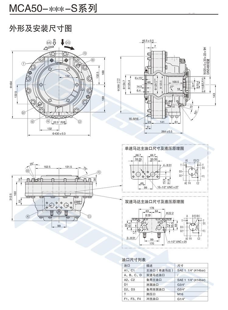 Ca Series Low Speed Stable Direction Reversible Torque Hydraulic Motor Hagglund Ca Motor