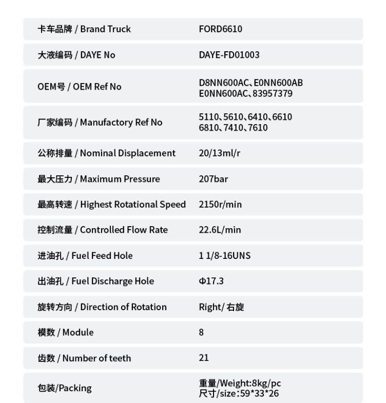 Agriculture Machine Tractor Hydraulic Pump for Ford D8nn600AC E0nn600AC 83957379