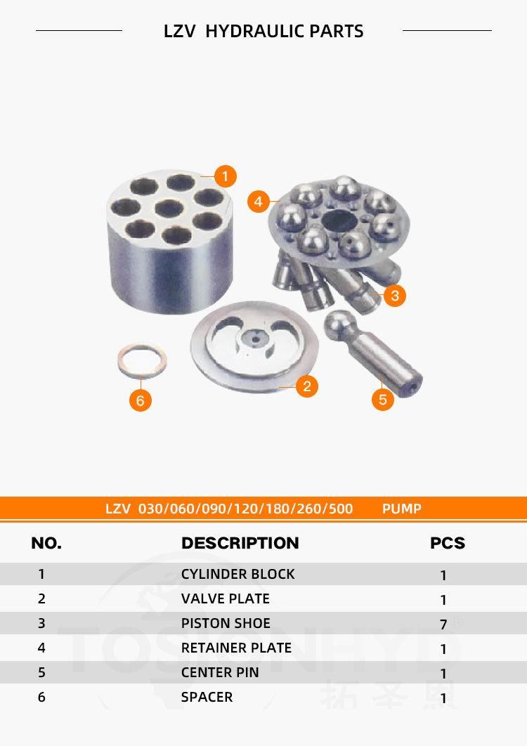 Lzv30 Lzv120 Lvwo60 Hydraulic Swing Motor Spare Excavator Part Kawasaki