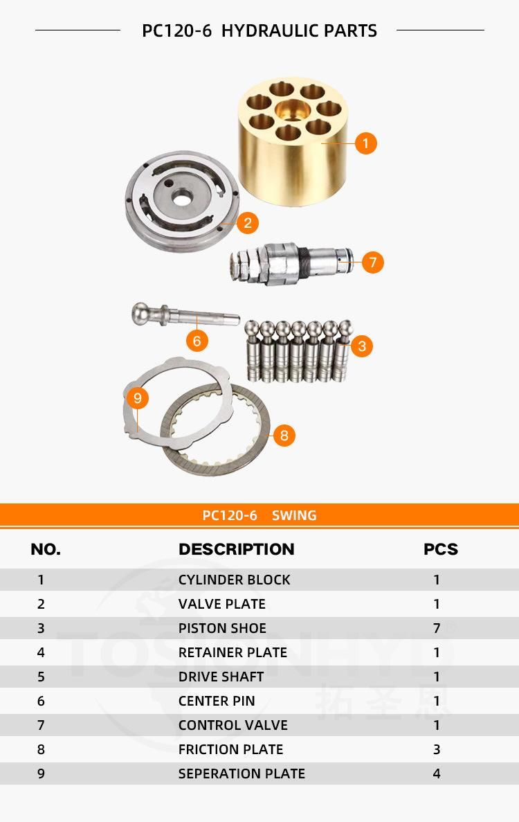 PC120-6 Hydraulic Swing Motor Spare Parts Excavator Parts with Komatsu