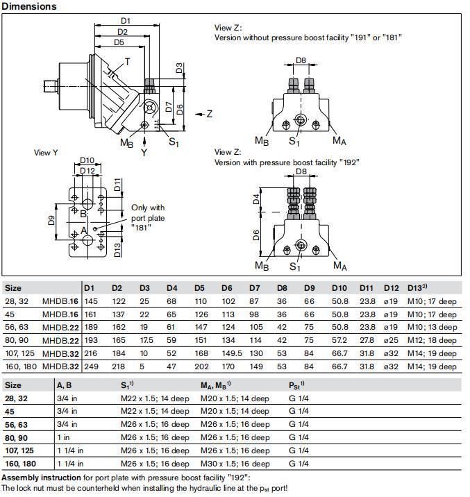 Hydraulic Spare Parts Piston Motor A2fe125 Series