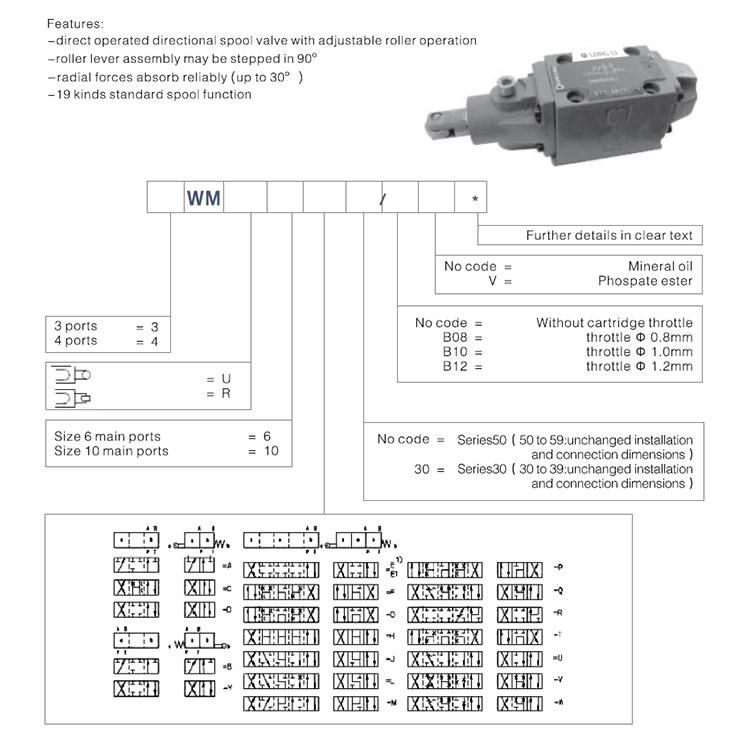 WMR Hydraulic Rexroth type 2 spool position directional valve