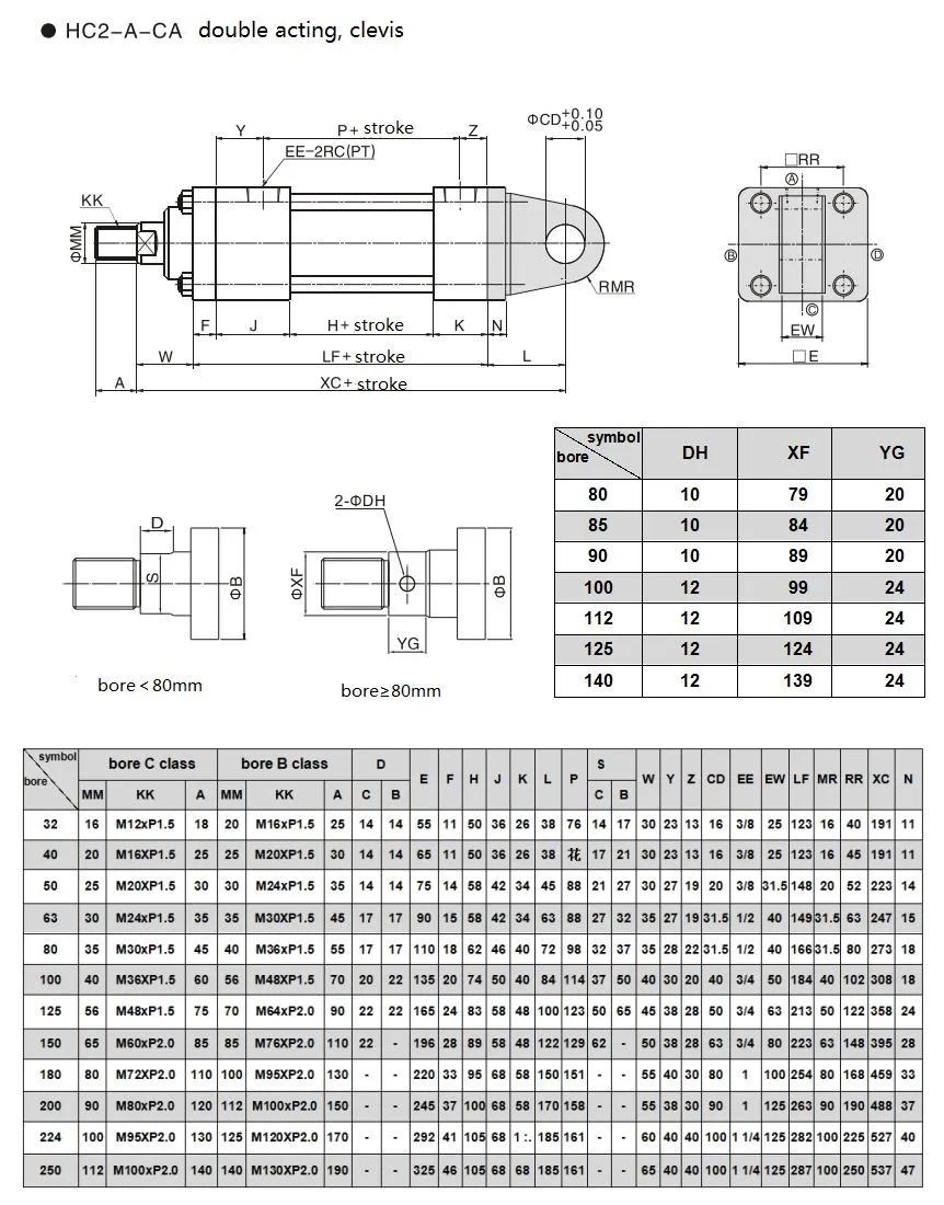 Jufan Tie-Rod Hydraulic Cylinders - Hc2