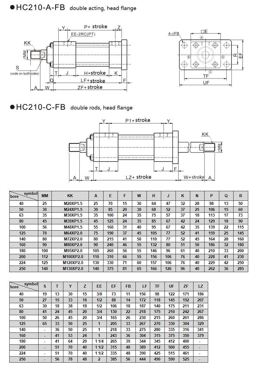 Jufan High Pressure Tie-Rod Cylinders -Hc210-250