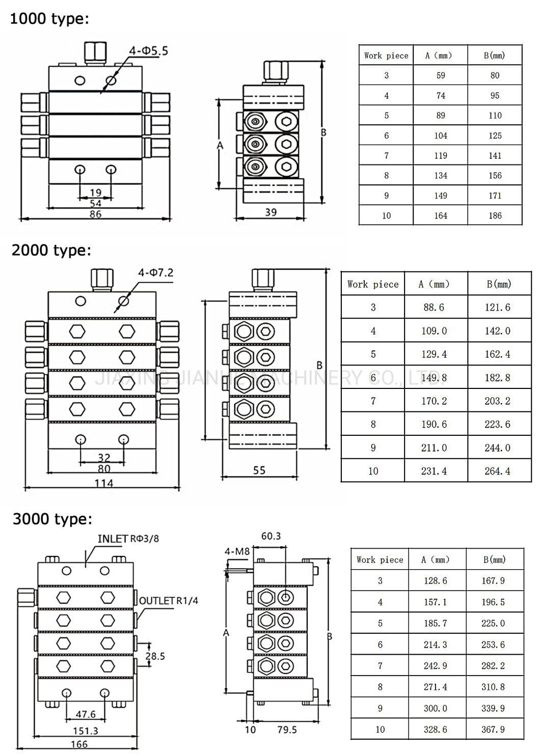 Centralized Lubrication System Distributor Progressive Oil Quantity Distributor Butter Distributor