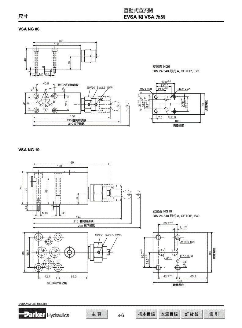 Parker Vs, Evsa, R/RS*R/M, R/RS*E Series Direct Acting Relief Valves