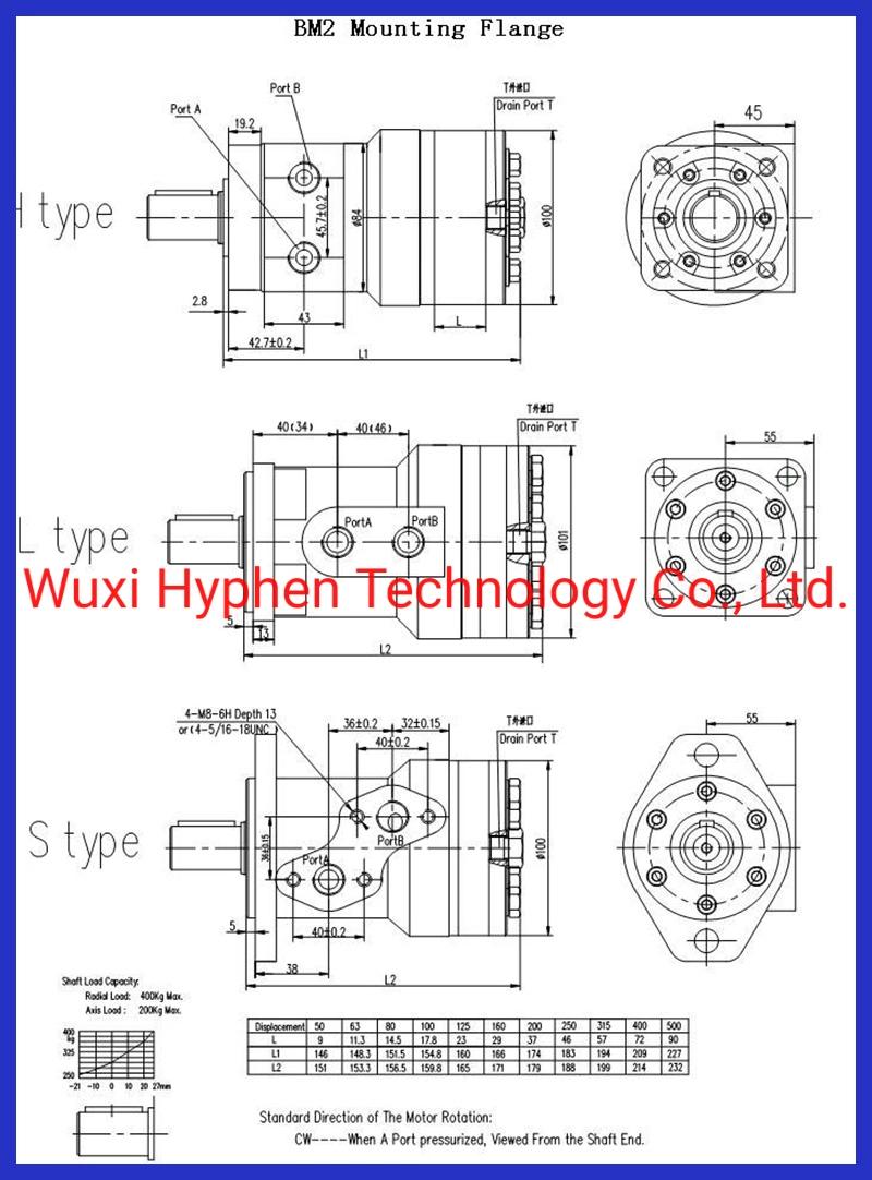 Replacement of OMR Hydraulic Motors