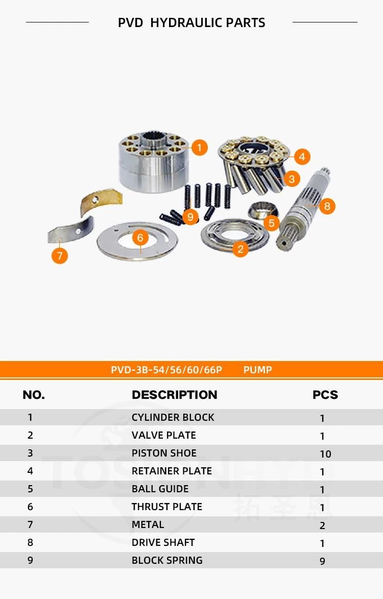 PVD-3b-54 PVD-3b-56 PVD-3b-60 PVD-3b-66p Hydraulic Pump Parts with NACHI Spare Repair Kit