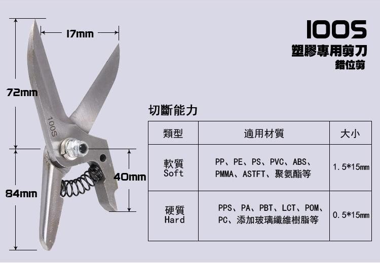 Pneumatic Scissors for Mask Machine Accessories Opt-Am-10 /Opt- Xg-23A