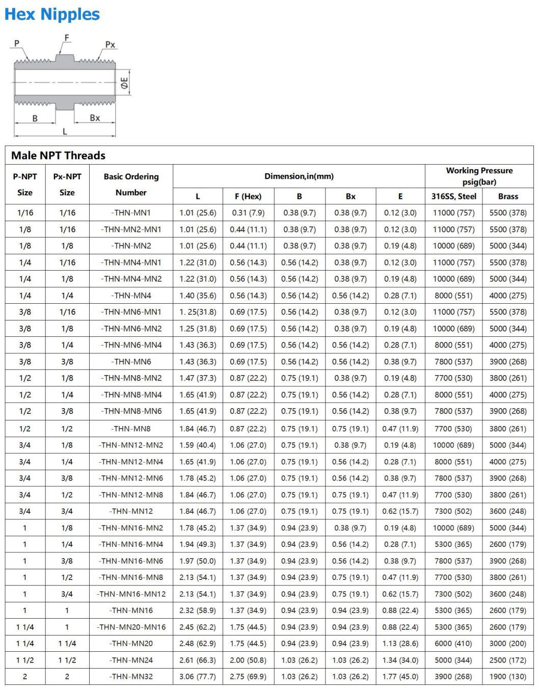 Brass C3604/C36000 Hex Reducing Nipple NPT/BSPT Male Thread Connectors