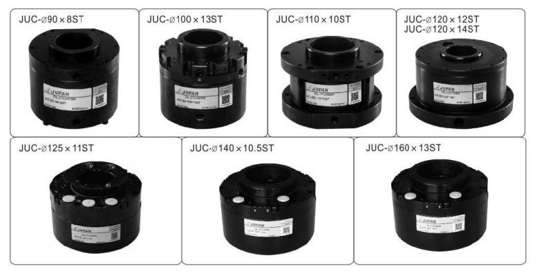 Jufan Hollow Hydraulic Pressure Cutter Cylinder-Juc-Bore125*11st