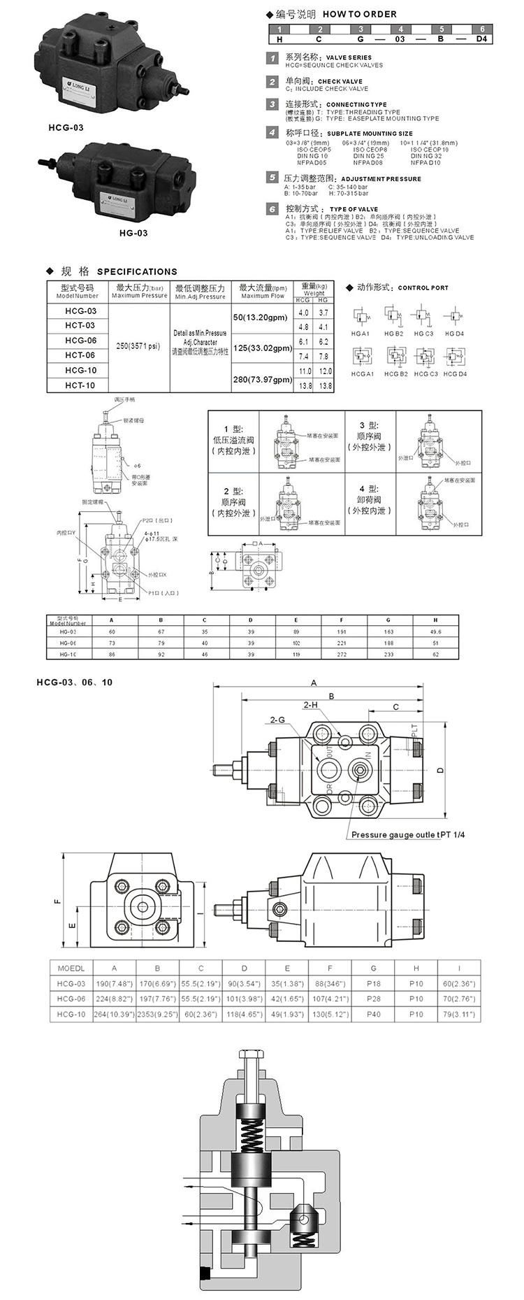 Hydraulic Counterbalance/Sequence and Check Valve