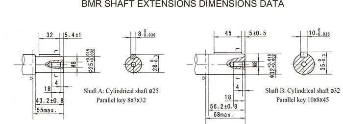 Hydraulic Orbit Motor Bmr100, Bmr80, Bmr160, Bmr200, Bmr315