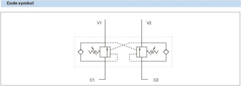 Mobile Hydraulic Valves Double Pilot Operated Check Valve Flangeable