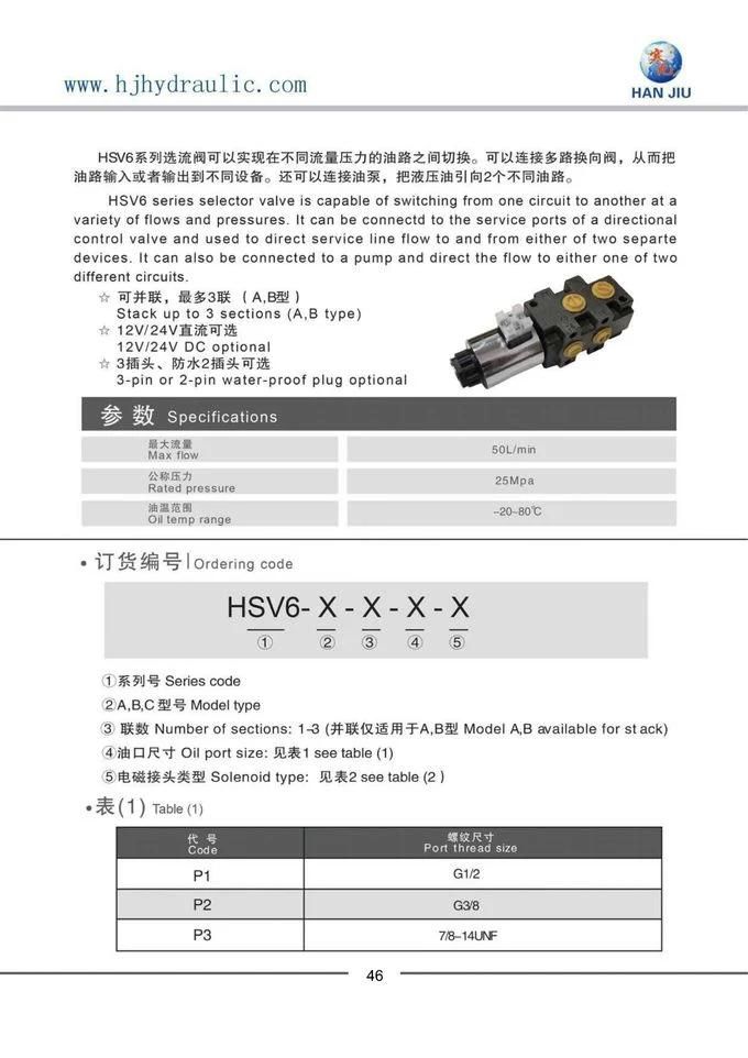 Svv90 Hydraulic Control Valve Solenoid 24V 90 Liters G3/4 1 Lever