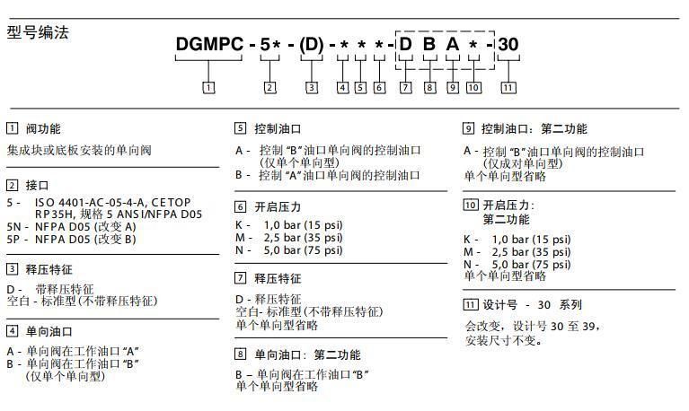 Eaton Vickers DGMPC Hydraulic Control Check Valve