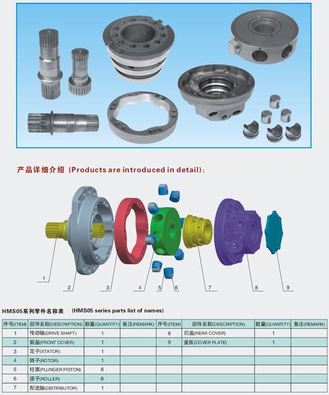 Hydraulic Motor Parts (HMS02-0) Poclain Motor Parts Ms02, Ms05