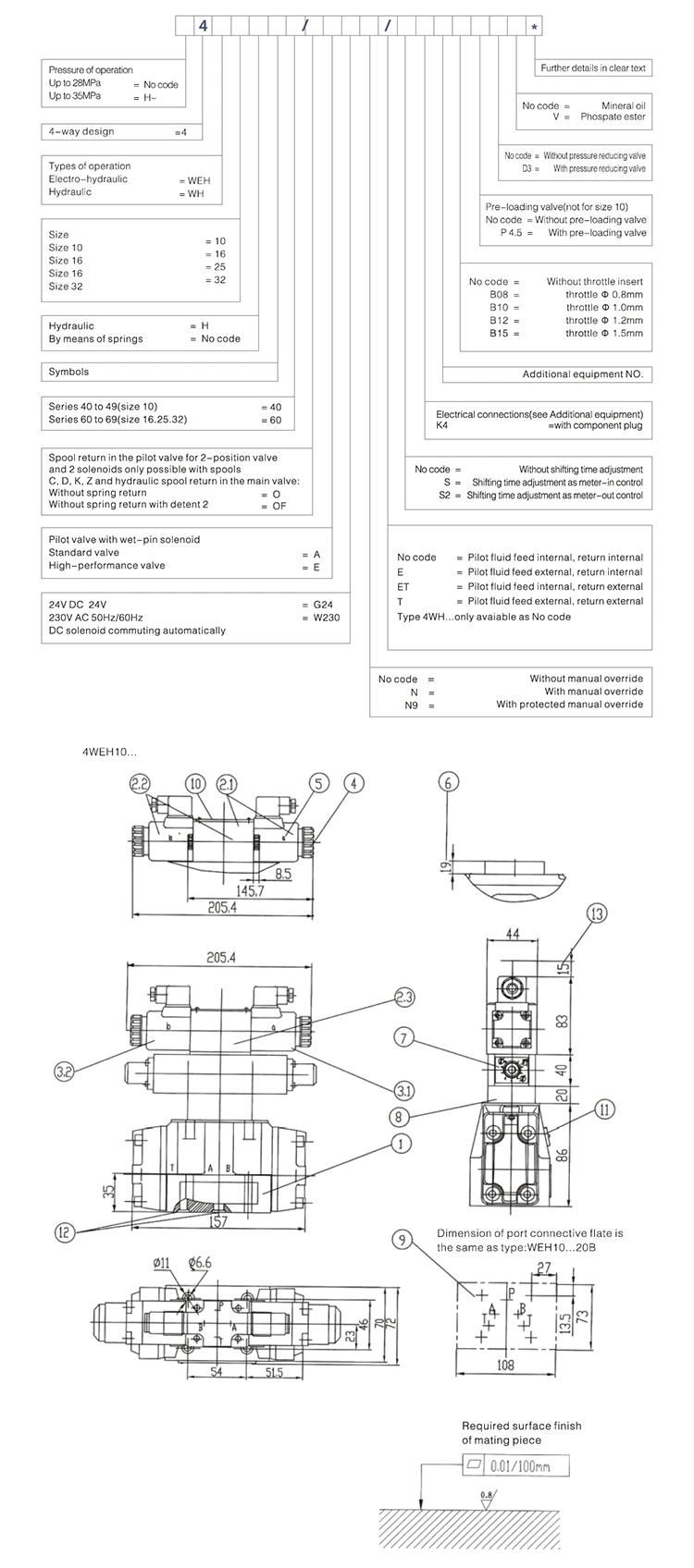 4WEH16 Electro Hydraulic Directional Control Valve