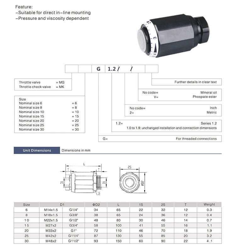 MK6G good price Hydraulic Rexroth check hand flow valve