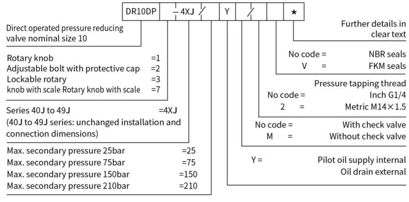 Direct Operated Reducing Valve Dr10dp with Plug Rekith Brand