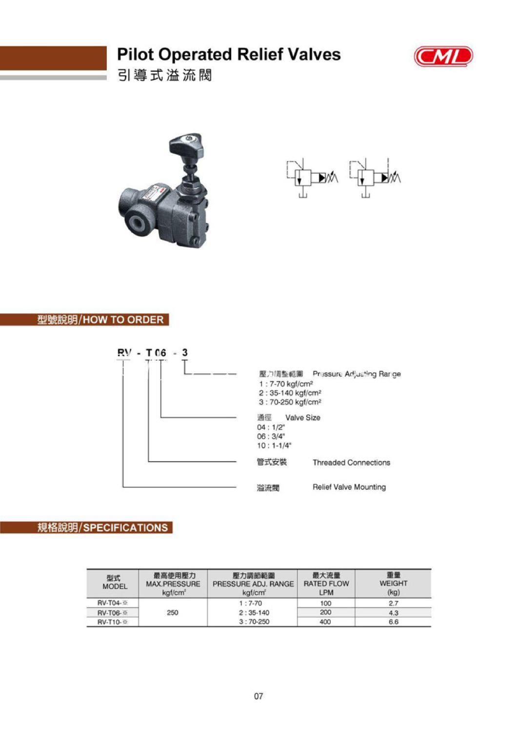 Pressure Control Valve - Pilot Operated Relief Valves