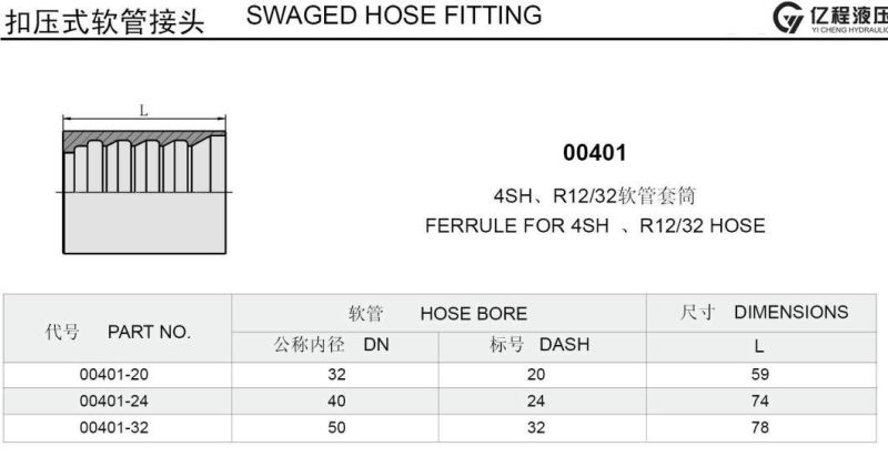 Hydraulic Crimp Split Sleeve for Water Hose