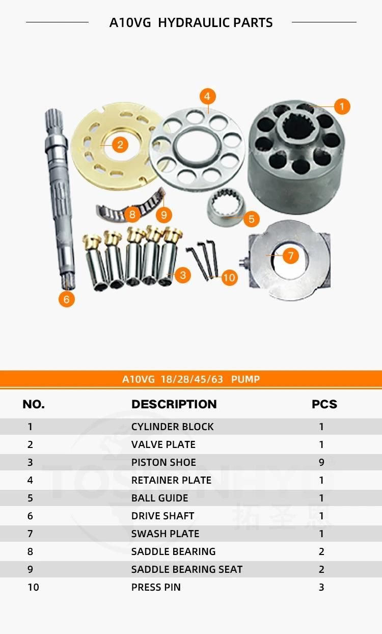 A10vg63 Hydraulic Pump Parts with Rexroth Spare Repair Kits