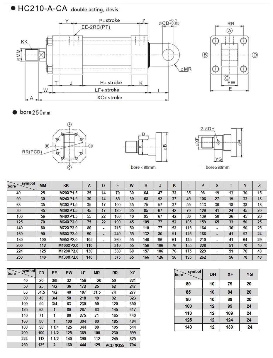 Jufan High Pressure Tie-Rod Cylinders -Hc210-100