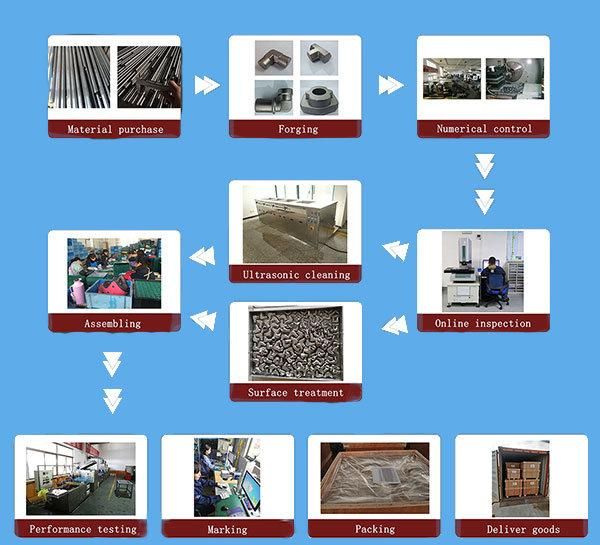 Stainless Steel SS316/SS304 Butt Weld Reducing Tee Sanitary Pipe Fittings