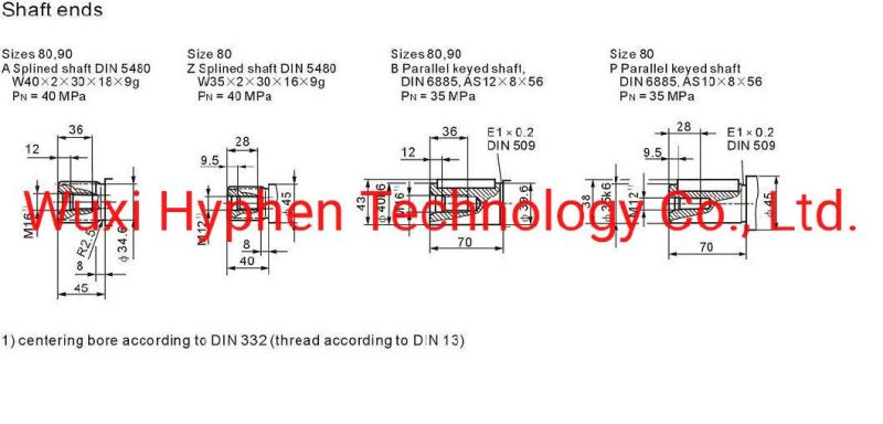 Hydraulic Motor A2FM Series Fixed Displacement