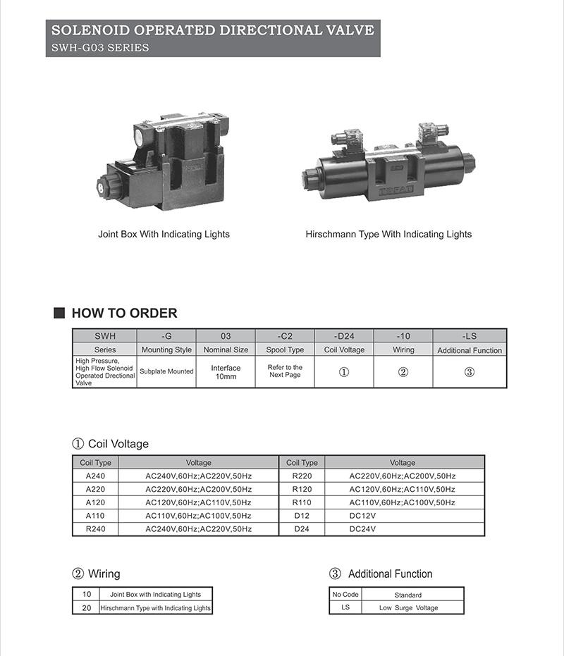 Swh-G03 Solenoid Operated Directional Valve