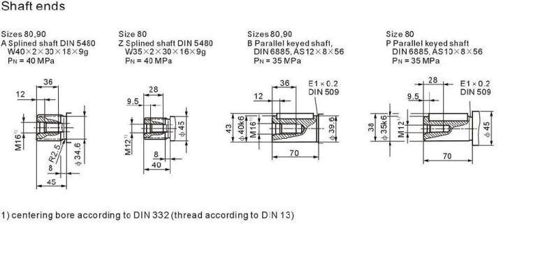 A2FM Series Axial Piston Fixed Hyd Motor