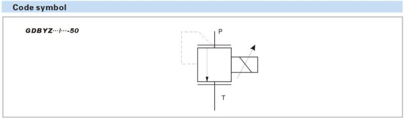 Explosion Isolation Proportional Directly Operated Pressure-Relief Valve