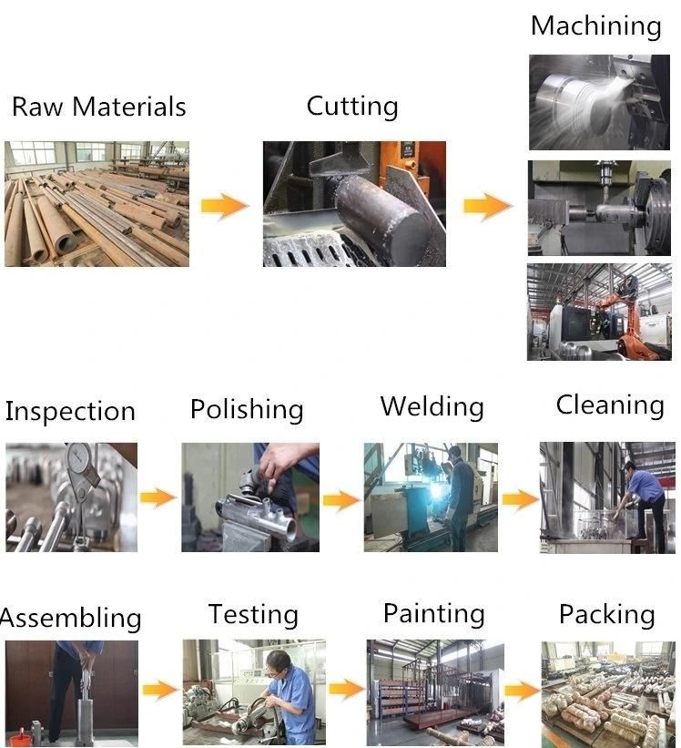 Iniature Hydraulic Cylinders Replacement Hydraulic Cylinders Custom Hydraulic Cylinders