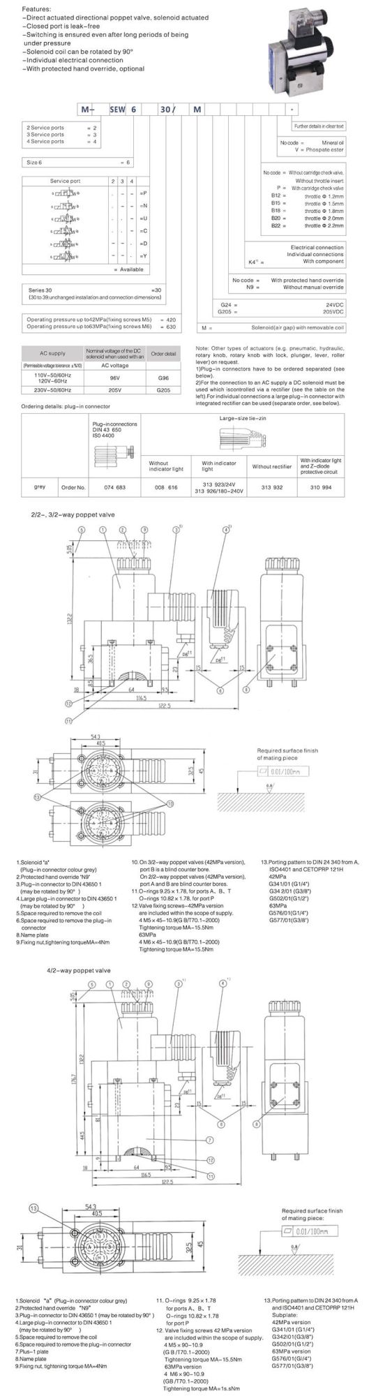 Hydraulic Alloy 24V Solenoid Actuated ball Valve