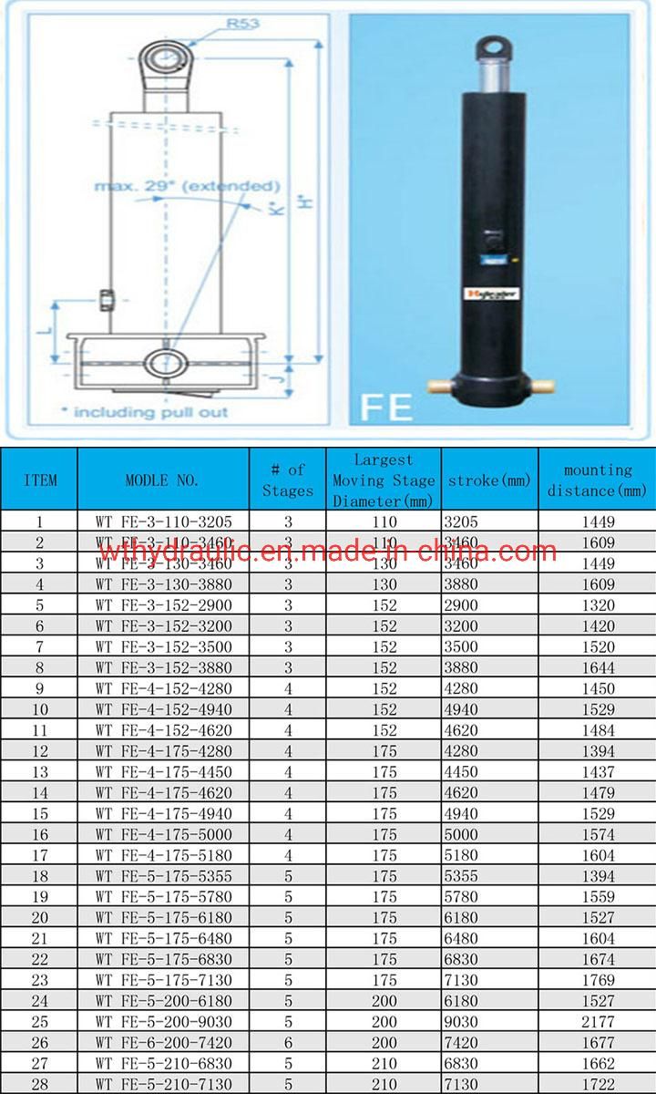 Fe Front-End Telescopic Hydraulic Cylinder for Dump Truck / Trailer / Tipper