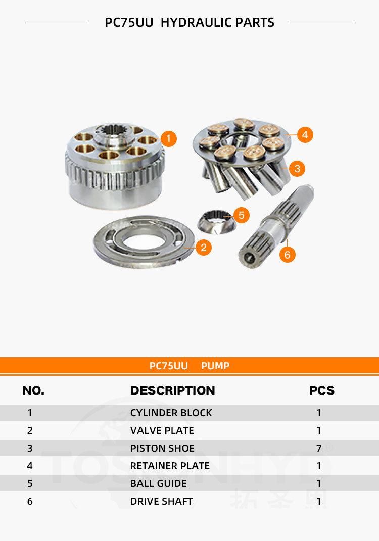 PC75uu Excavator Hydraulic Pump Parts with Komatsu Swing Motor Parts