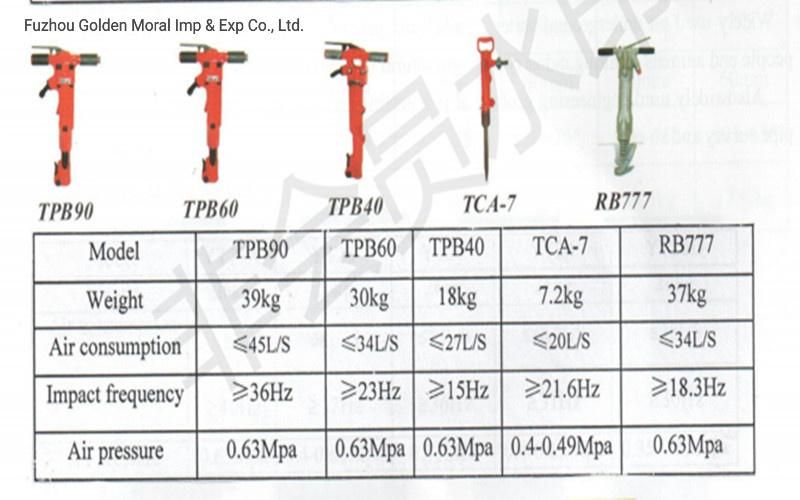 Tpb40 Paving Breaker/Air Pick/Pneumatic Rock Breaker /OEM/Tpb60