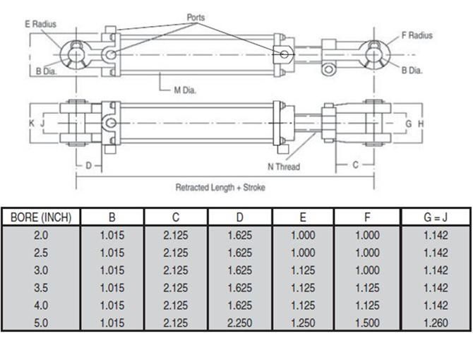 Nitriding Piston Rod Asae Type Tie-Rod Hydraulic Cylinder