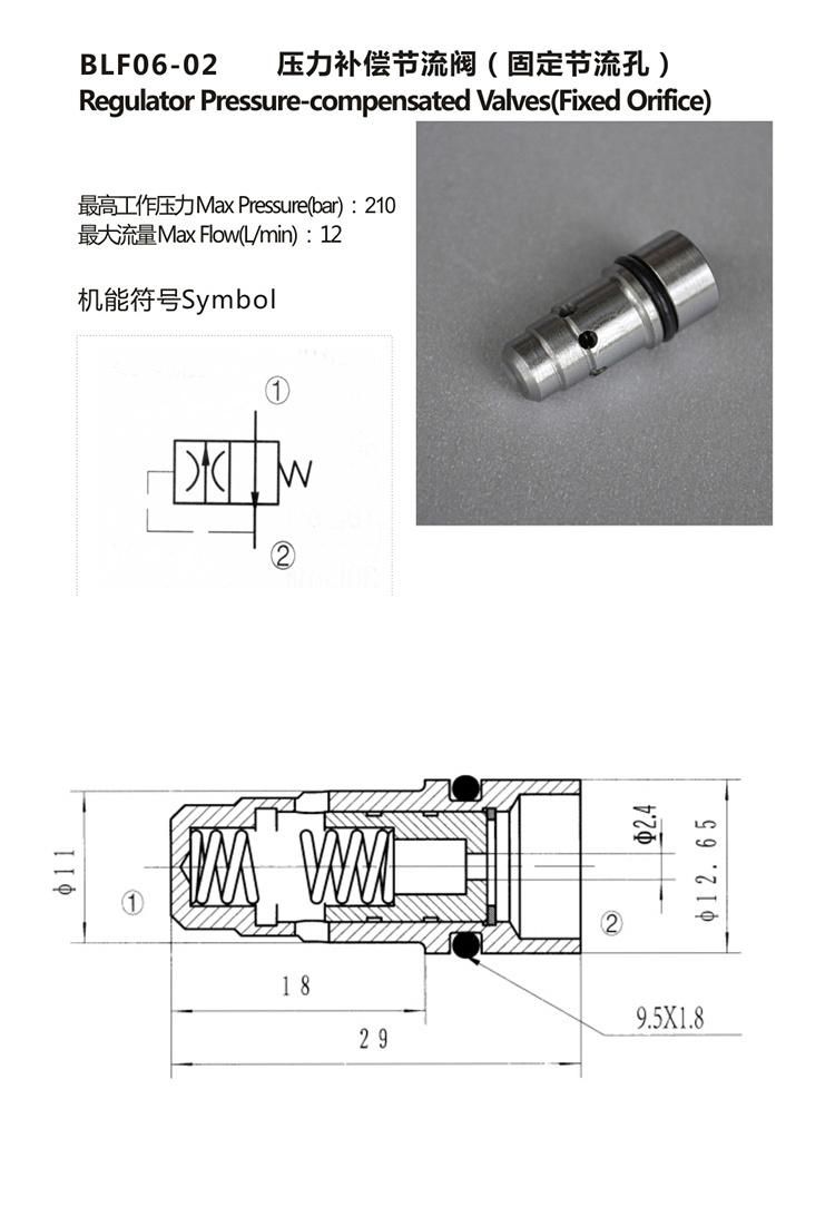 BLF06-02 high pressure Hydraulic throttle valve