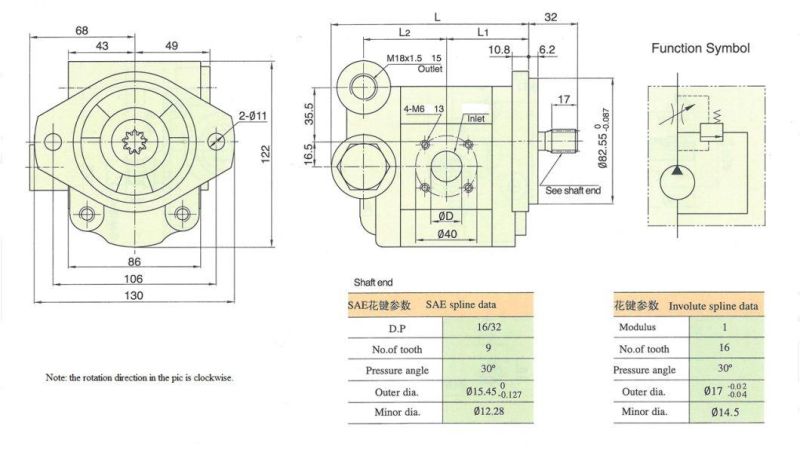 High Pressure Hydraulic Gear Pump Cbw/Fb-E316-Atq