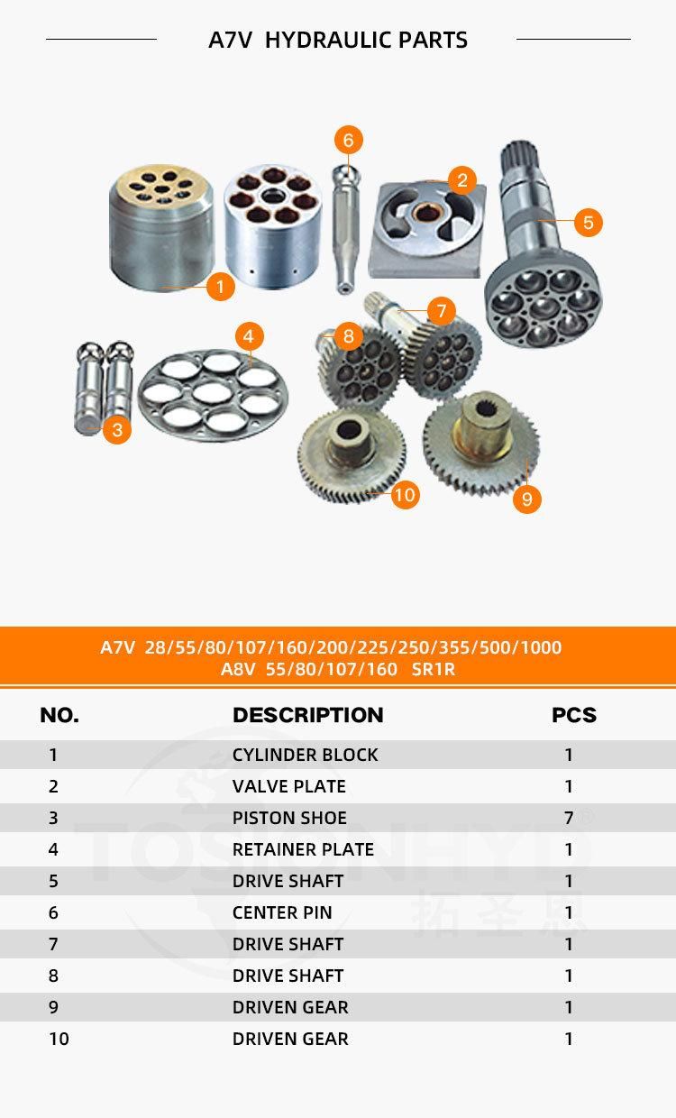 A7V 225 Hydraulic Pump Parts with Rexroth Spare Repair Kits