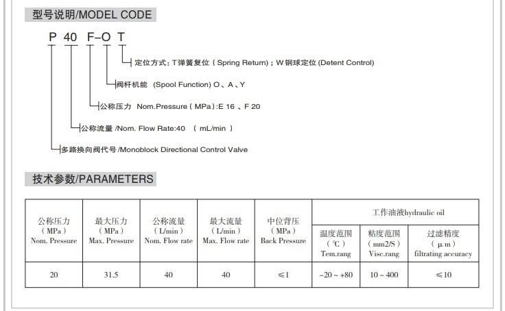 P40 Series Monoblock Hydraulic Directional Control Valve