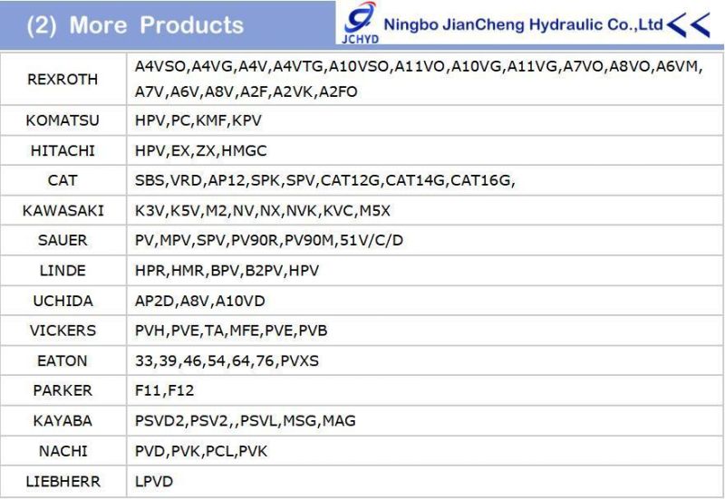 Spv6-119 Hydraulic Servo Valve Spv6-119 Hydraulic Control Valve Spv6-119 Valve for Pump Repair